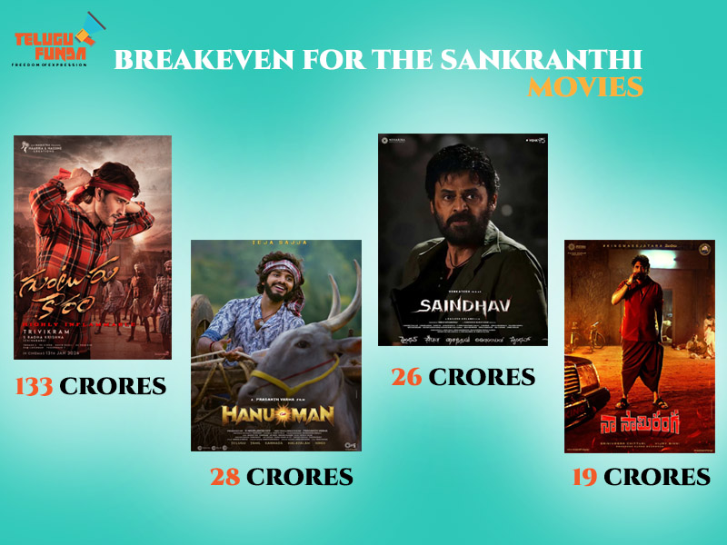 Sankranti Movies Budgests