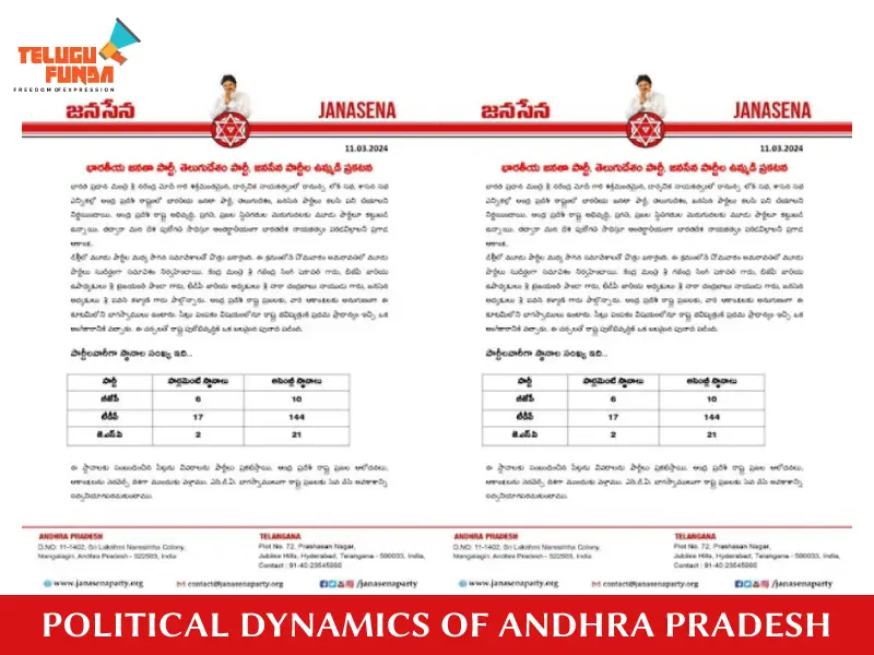 BJP, TDP, and Jana Sena for Andhra Pradesh Elections 2024