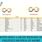 TDP Announces Candidates for 11 Assembly Seats